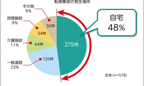 宝宝身上出汗却在发烧正常吗-宝宝出汗还发烧正常吗-宝宝发热出汗后的处理方法,中国宝宝身上出汗却在发烧网站